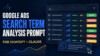 The Best Google Ads Search Term Analysis Prompt for ChatGPT and Claude